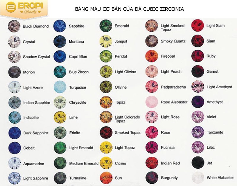 “Viên kim cương” hạng 2 - đá Cubic Zirconia da cubic zironia la gi